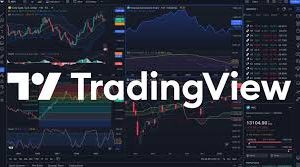 TradingView — Track All Markets