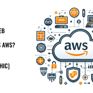 Amazon Web Services