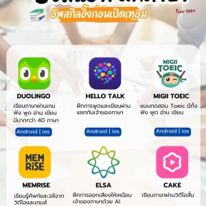 Duolingo Busuu Memrise ELSA Speak Lingokids LingQ Language Cake HelloTalk