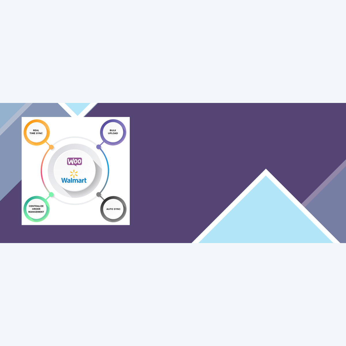 Walmart Integration for WooCommerce